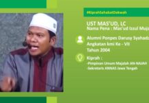 Ustadz Mas’ud Izzul Mujahid